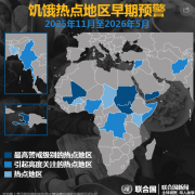 可能导致数百万人陷入或面对风险